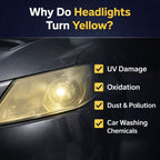 Headlight Refurbishment Coating Kit - Buy1 Get 1 Free