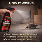 Rat Repellent Spray - Buy 1 Get 1 Free