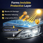 Headlight Refurbishment Coating Kit - Buy1 Get 1 Free
